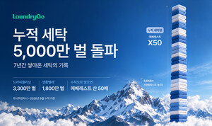 런드리고, 출시 7년 만에 누적 5100만 벌 기록