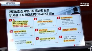 [이슈국감] 심평원장 